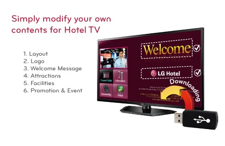 Pro:Centric V USB Type